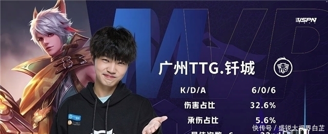 高压比赛中 高压比赛中