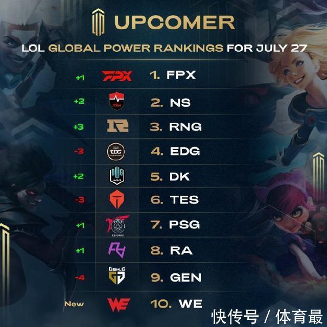 他与球童之 他与球童之