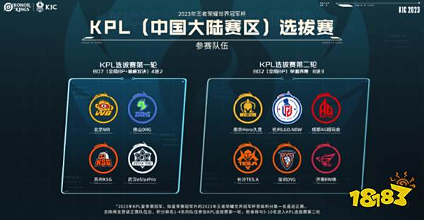 资金与波动 资金与波动