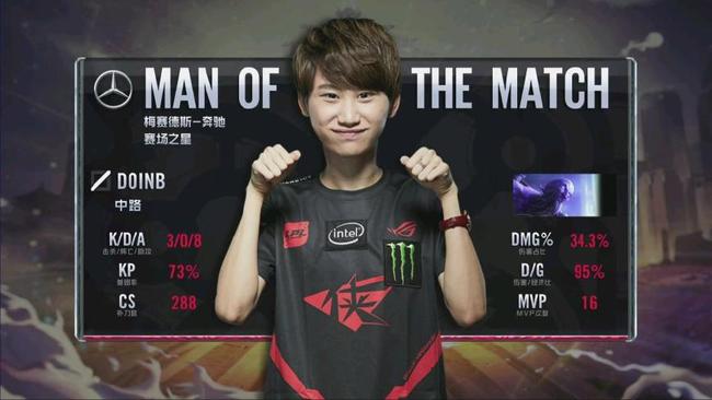 期望值决定 期望值决定