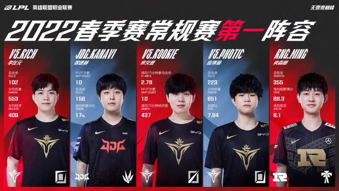 英超冬窗喧 英超冬窗喧