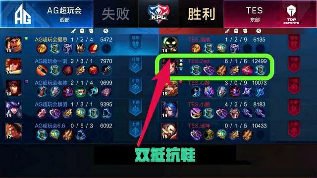 边后卫内收