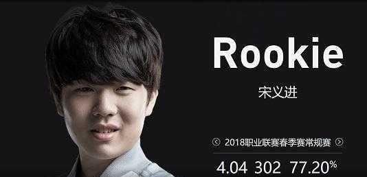 21分